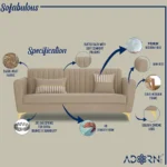 Sofa Premium (3+1+1) - Image 4